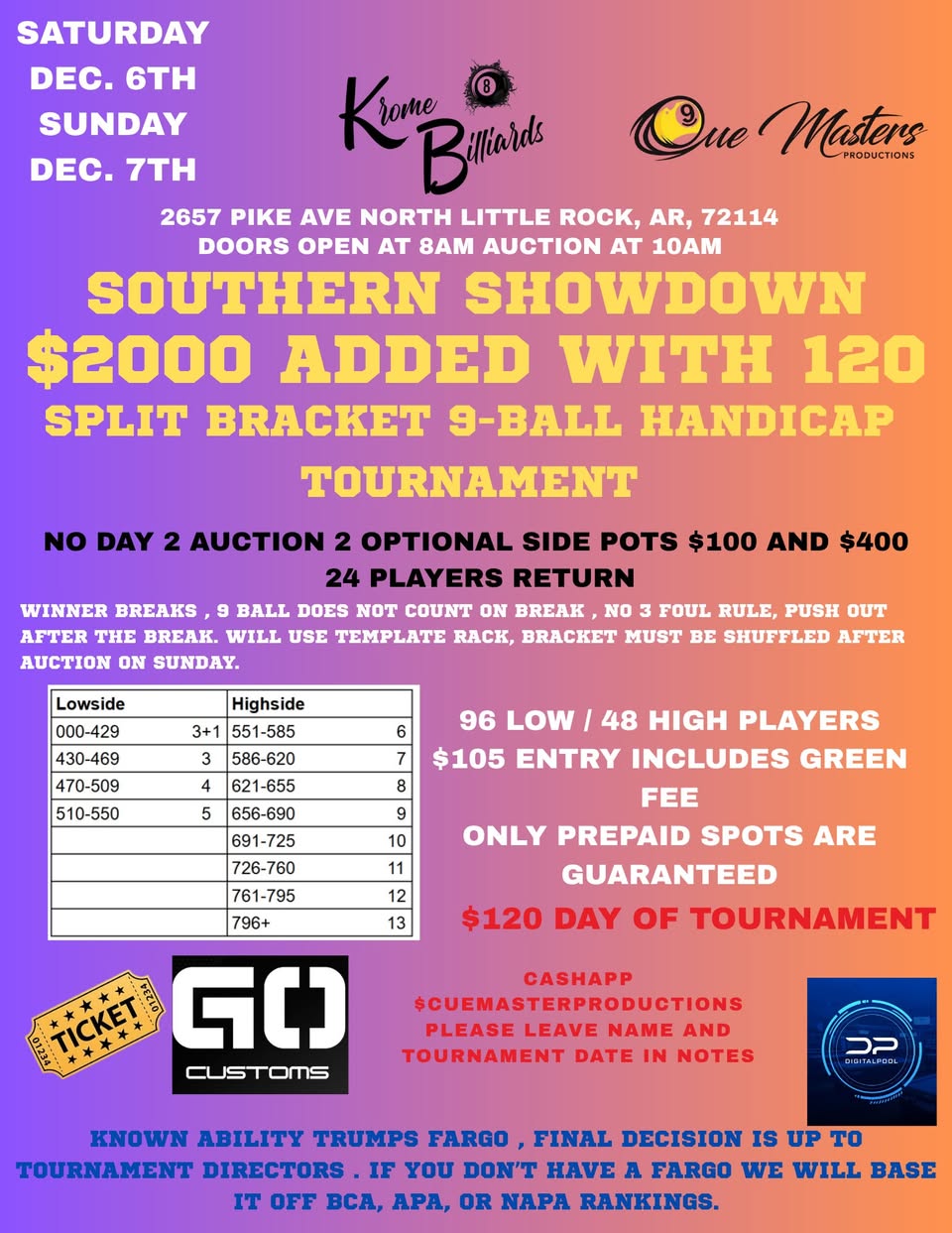 Southern Showdown flyer