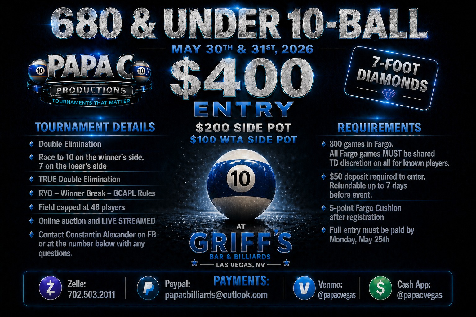 680 & Under 10-Ball flyer