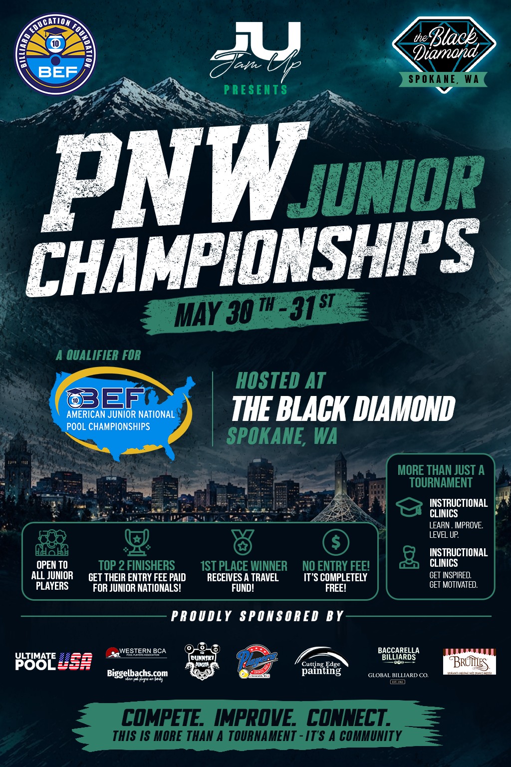 PNW Junior Championships flyer