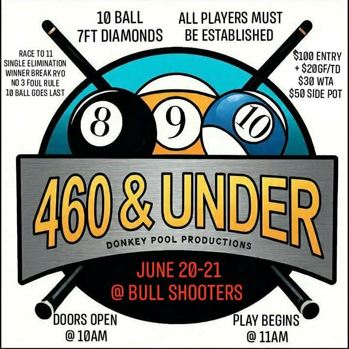 460 & Under flyer