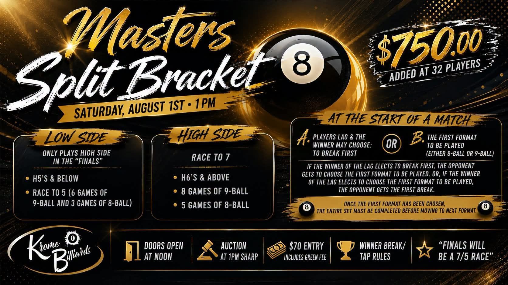 Masters Split Bracket flyer
