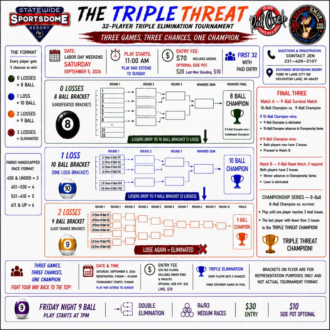 The Triple Threat flyer